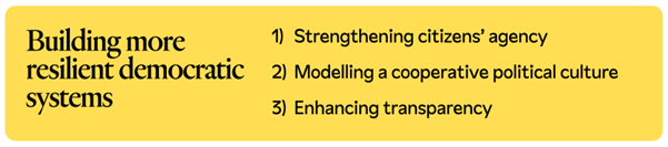 Building more resilient democratic systems